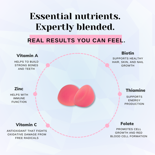 Women's Multivitamins Gummy