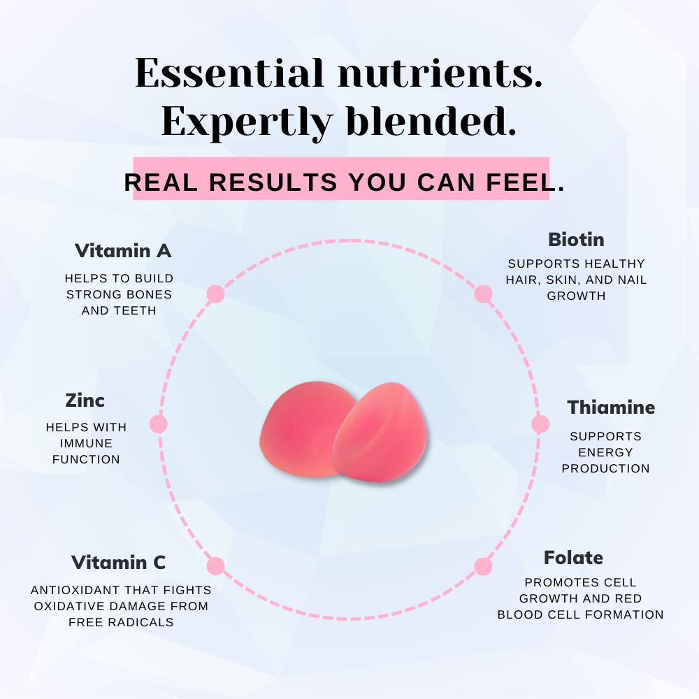 Women's Multivitamins Gummy